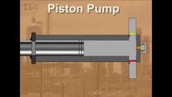 IND-PTP - Reciprocating Pumps Instructional Video