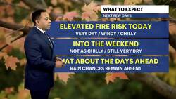 Cold and breezy weather coming for the Brooklyn with fire threat still looming News Clip