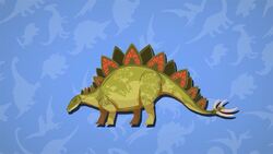 I WONDER - What Group Do The Stegosaurus Belong To? Me Pregunto - A Qué Grupo Pertenecía El Stegosaurus? Instructional Video