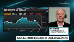 SocGen's Juckes Sees 'Optimism' Behind Dollar's Slide News Clip