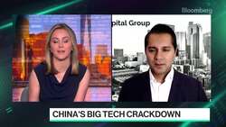 What China's Tech Crackdown Means for Tech Investing in 2022 News Clip