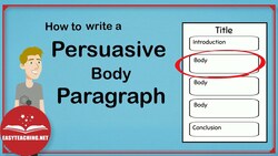 How to Structure a Persuasive Paragraph | EasyTeaching Instructional Video