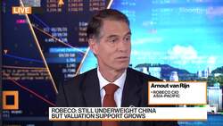 Robeco's Arnout van Rijn on Asian Markets News Clip