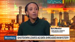 How Gro Intelligence Is Filling the USDA Data Gap Left by the Shutdown News Clip