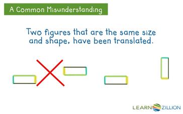 Understanding Translations in Geometry
