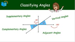 Classifying Angles - Vertical, Adjacent, Complementary, and Supplementary Angles | 7.G.B.5 Instructional Video