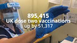 Coronavirus vaccine in numbers: More than 21 million vaccinations administered News Clip