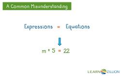 Understanding Variables and Expressions in Real-World Scenarios Instructional Video