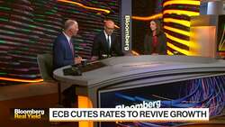 The ECB Cuts Rates, Restarts QE & Pushes for Fiscal Policy News Clip