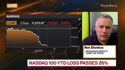 Zelenskiy's Chief Of Staff Joins Bloomberg Television News Clip