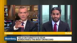 Turkish Lira Plunges as Central Bank Unexpectedly Keeps Rates Steady News Clip