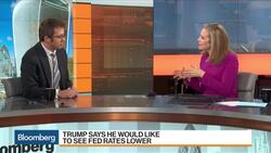 Stocks Won't Fall Into a Bear Market, RBC Europe Says News Clip