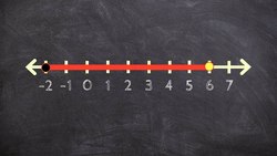 Writing an inequality from a graph - Free math tutor Instructional Video