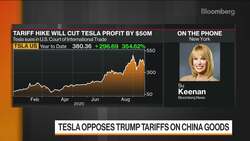 Tesla Sues to Block Trump Tariffs on China Imports News Clip