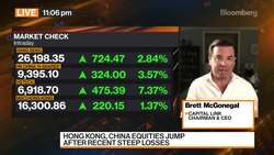 Capital Link's McGonegal on Uncertainty Surrounding Chinese-Listed Stocks News Clip