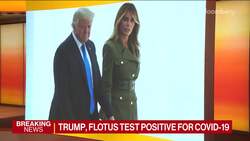 How Are Markets Reacting to Trump's Covid-19 News? News Clip