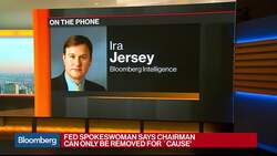 White House Explored Legality of Demoting Powell News Clip