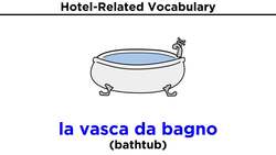 Italian Vocabulary: In the Hotel Instructional Video