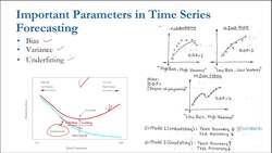 A Practical Approach to Timeseries Forecasting Using Python - Important Parameters Instructional Video