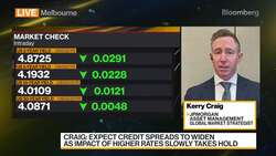 JPMorgan Sees 'Very Attractive Valuations' in China News Clip