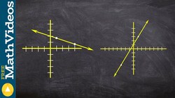finding the slope of a line given two points on a graph Instructional Video