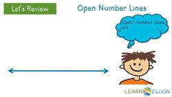 Using the Commutative and Associative Properties to Add 2-Digit Numbers Instructional Video