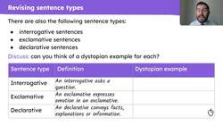 Revising sentence and punctuation types for a dystopian description Instructional Video