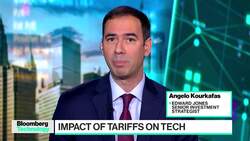 Magnificent 7 Slip Amid 'Growth Scare' News Clip