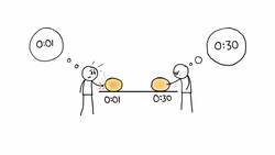 Why is it Hot Underground? Instructional Video