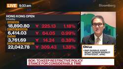 China Stocks: What Are the Catalysts Needed for Revival? News Clip