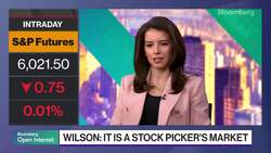 Morgan Stanley's Wilson Says This Is Still a Stock Picker's Market News Clip