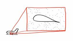 How Do Airplanes Fly? Instructional Video