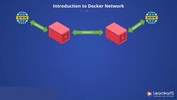 Docker Certified Associate Certification Training Course - Introduction to Docker Network Instructional Video