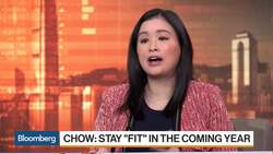 JPMorgan AM's Chow Says Stay 'FIT' in 2020 News Clip