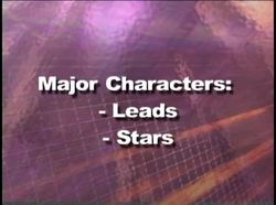 The Elements Of Drama - Characters Instructional Video