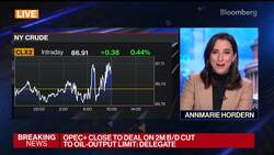 OPEC+ Agrees to Cut Output by 2 Million Barrels a Day News Clip