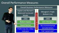 Measuring Overall Performance of a Business Instructional Video