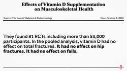 Most People Don't Need Vitamin D Supplements Instructional Video