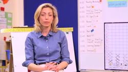 What Are Sight Words? Instructional Video