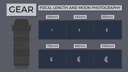 How to Photograph The Moon in 2 Minutes Instructional Video