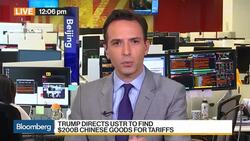 China Vows Strong Countermeasures as Trump Targets $200 Billion in Tariffs News Clip