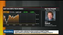 Digital Colony CEO Ganzi Sees More Opportunity in Play for Infrastructure News Clip