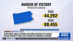 Latino voters poised to make big impact in Pennsylvania News Clip