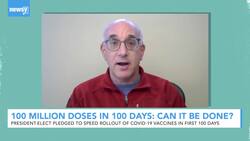 Can Biden Distribute 100 Million Vaccine Doses In His First 100 Days? News Clip