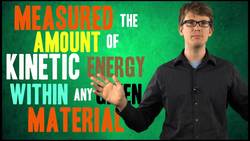 Absolute Zero: Absolute Awesome Instructional Video