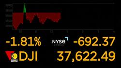 Trump sets a deadline for China to retract 34% tariffs News Clip