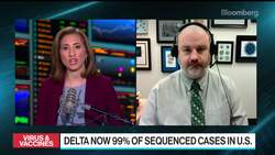 How Can the Medical Community Combat Covid Self-Medication? News Clip