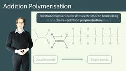 Introduction to Addition Polymerization Instructional Video