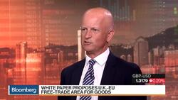 Will Still See Volatility in Sterling, Says Conning's Busst News Clip