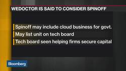 WeDoctor Said to Consider Listing a Spinoff on China’s New Tech Board News Clip